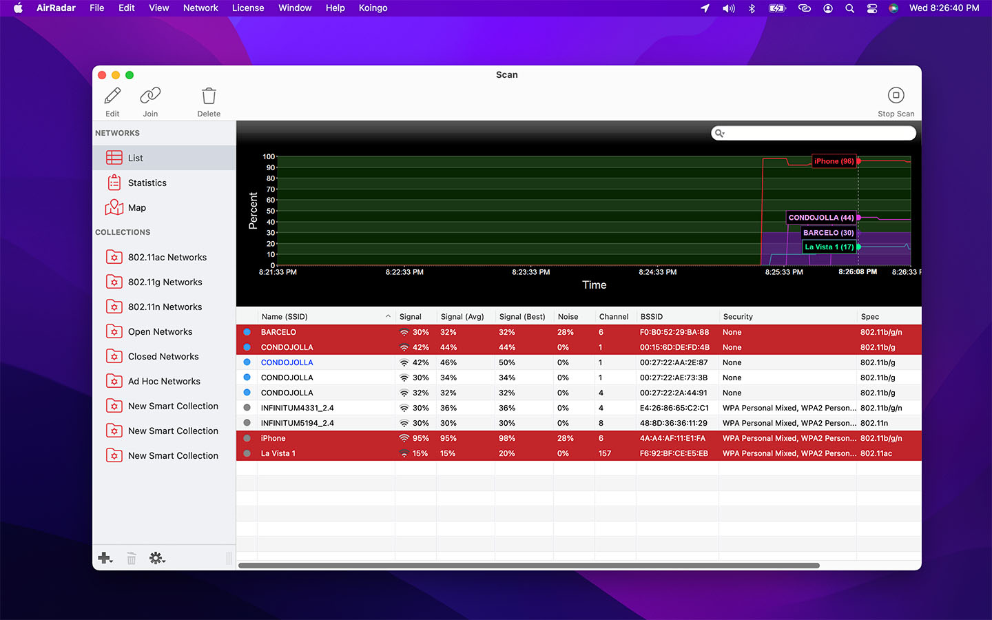 AirRadar for Mac Screenshot 1